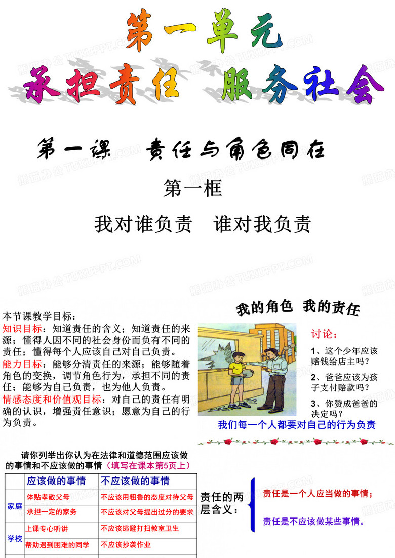 我对谁负责  谁对我负责