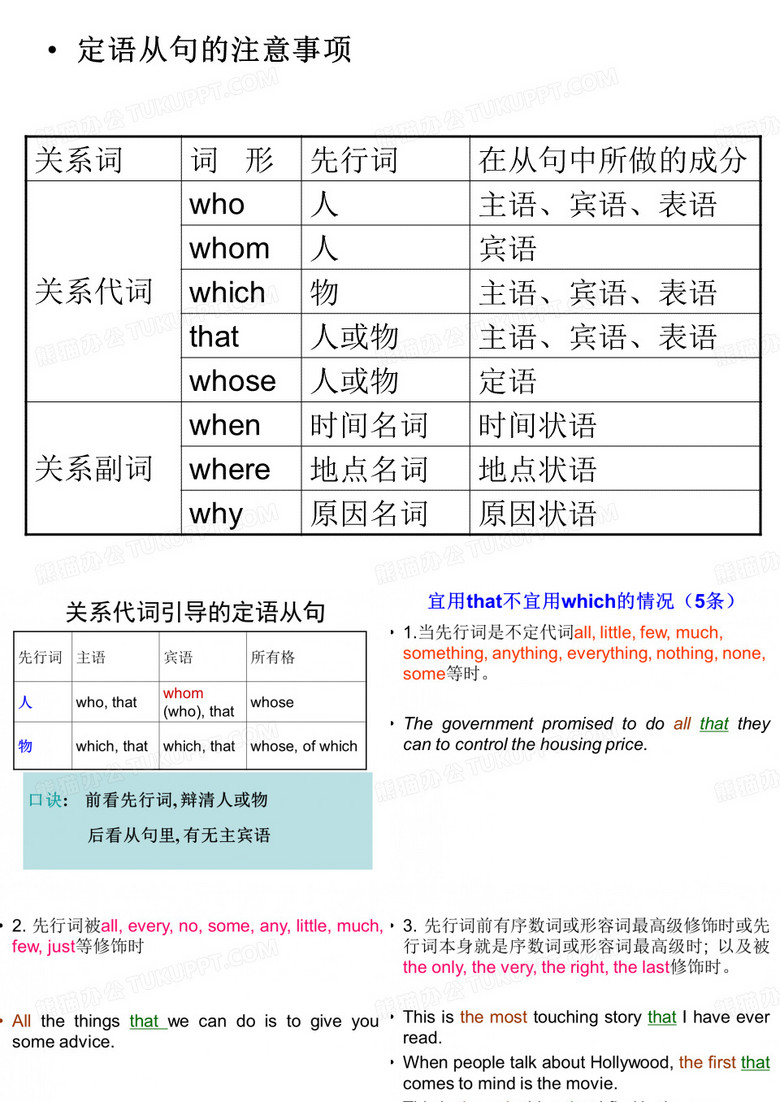定语从句课件