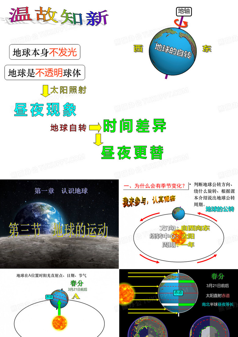 地球的公转