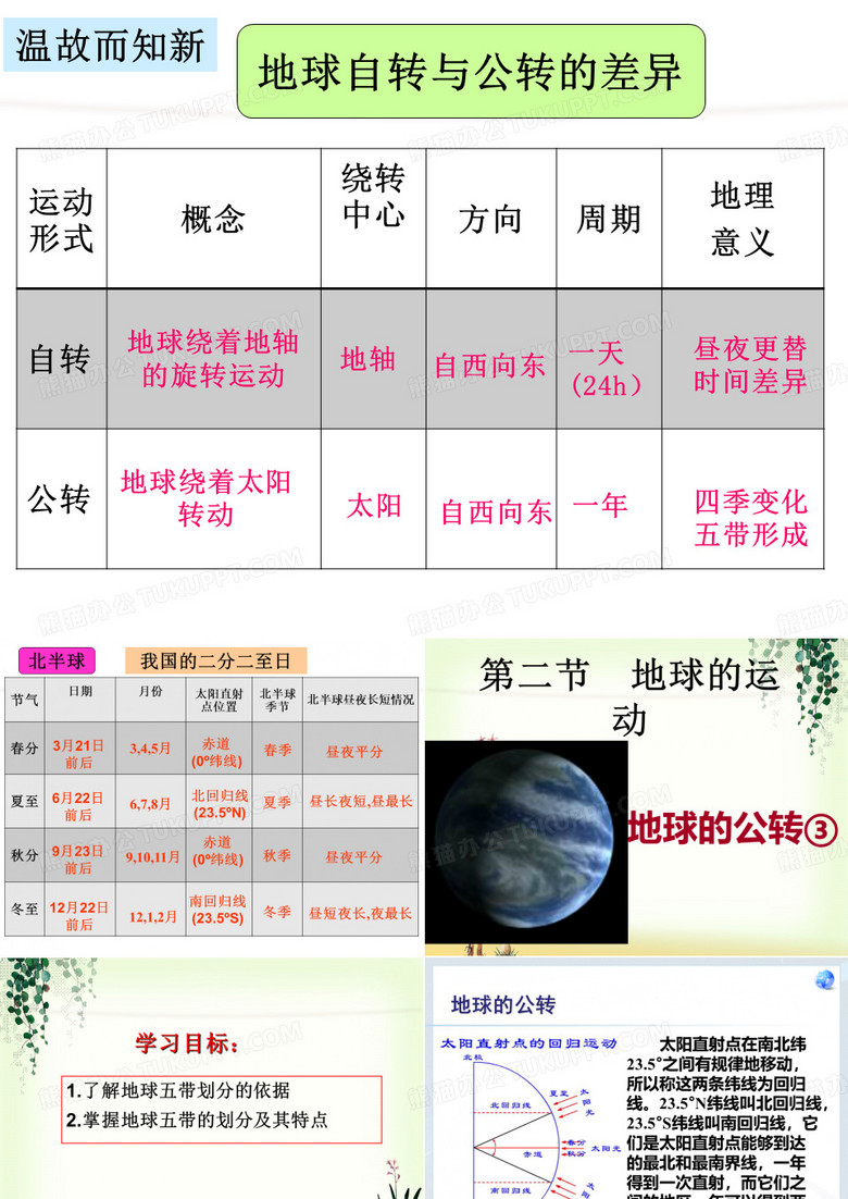 地球的公转