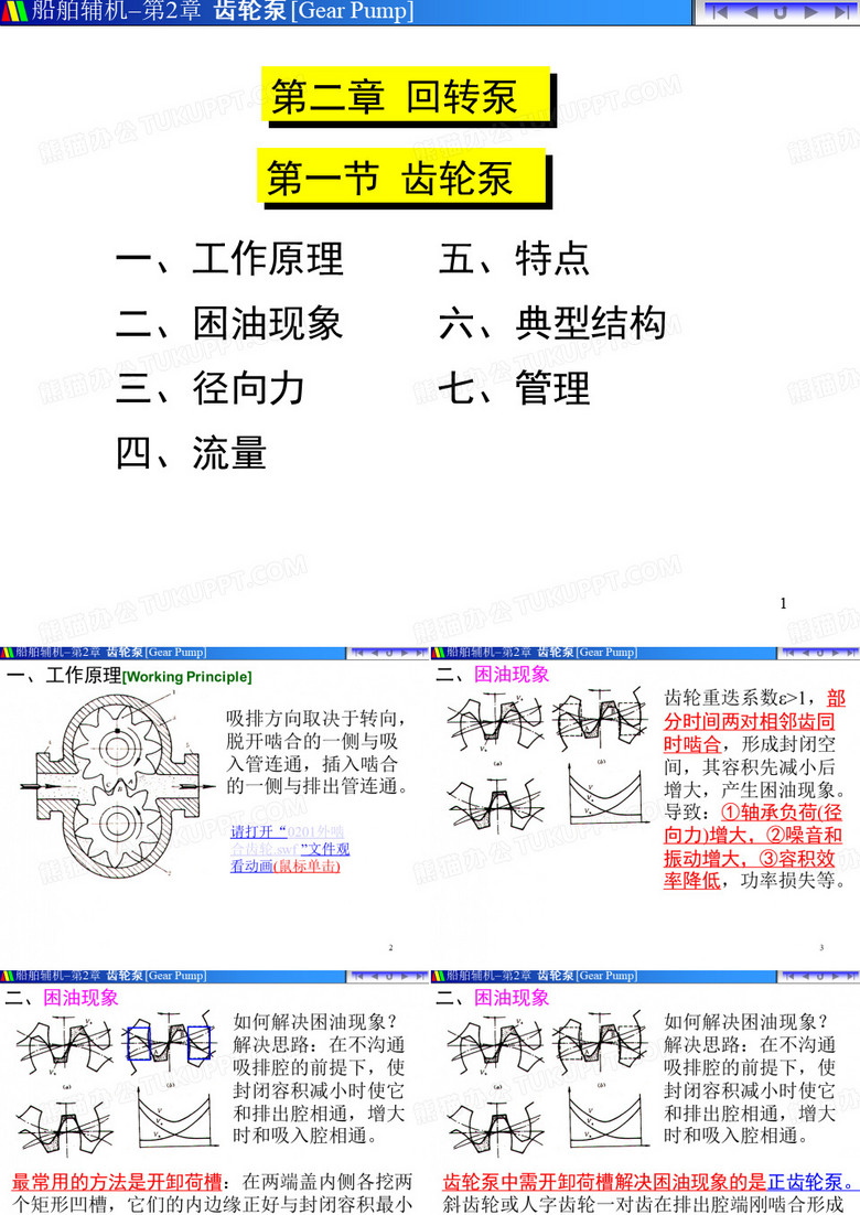 齿轮泵ppt
