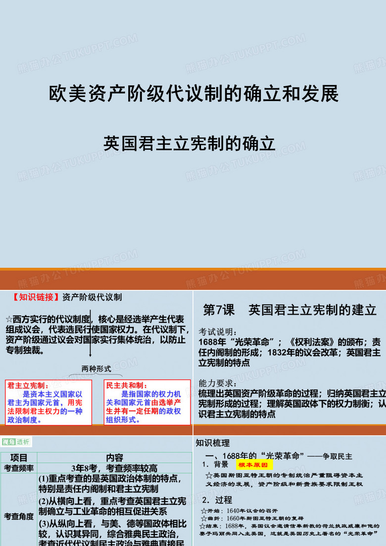 英国君主立宪制的建立