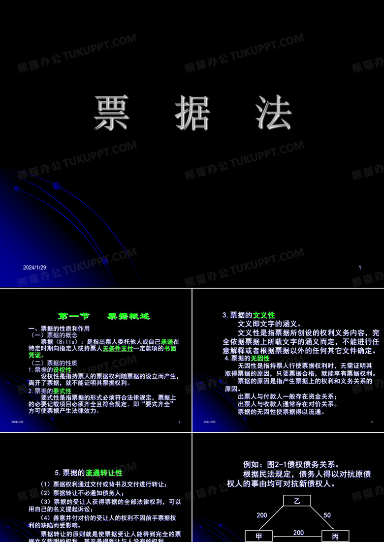 票据法