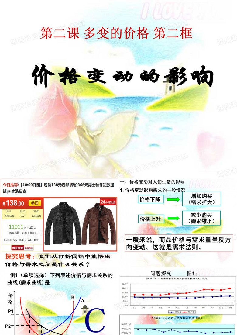 《价格变动的影响》