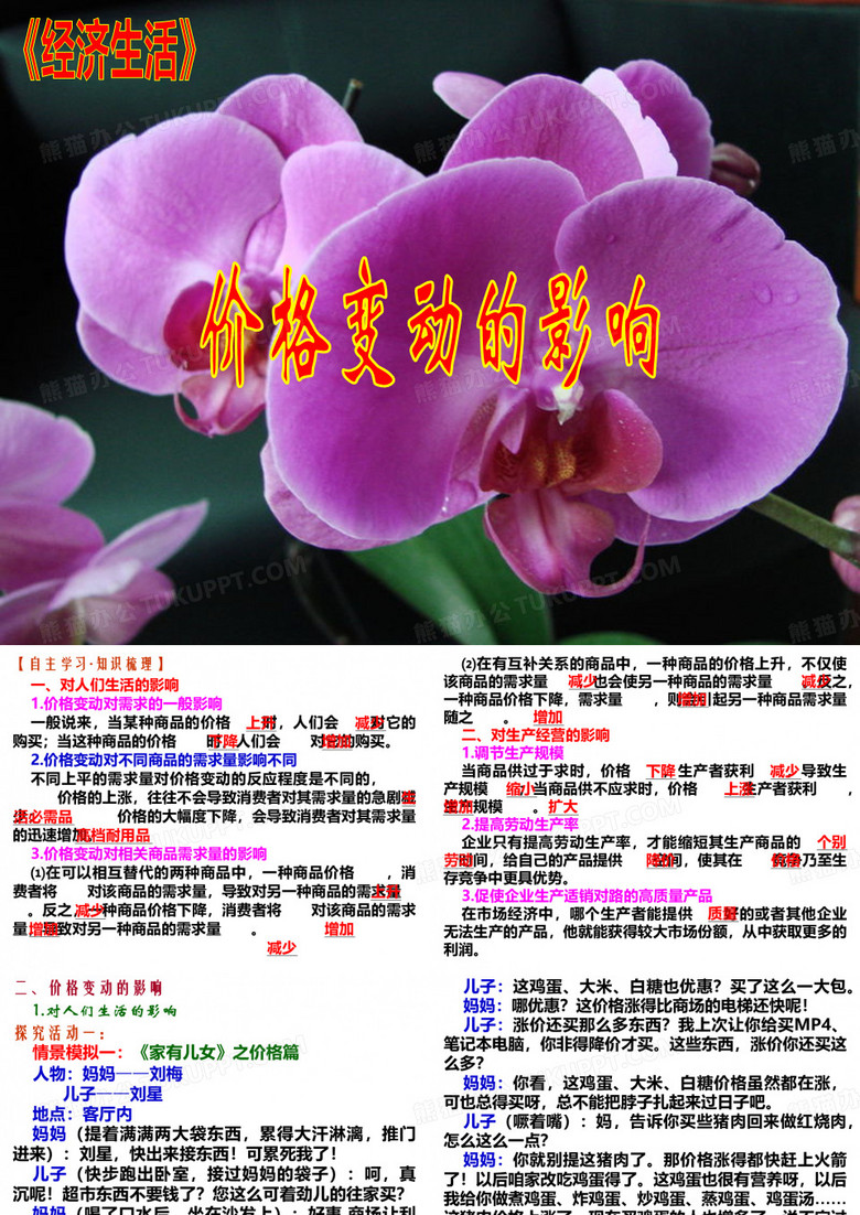 价格变动的影响