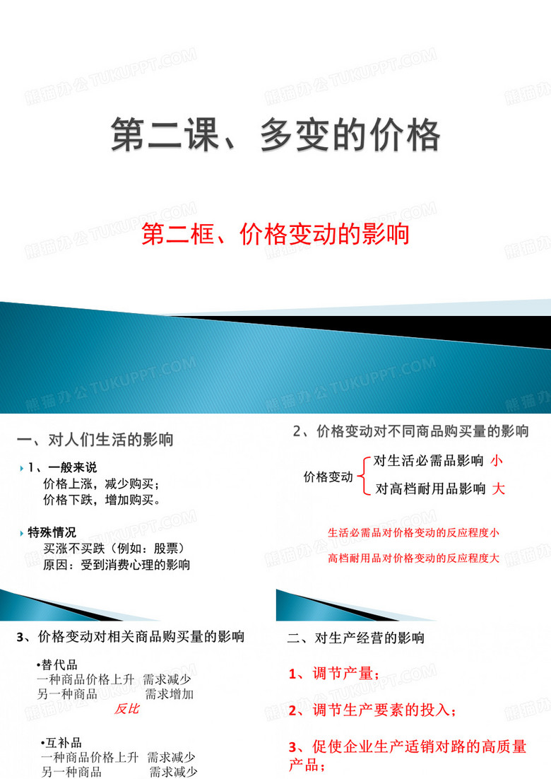 价格变动的影响