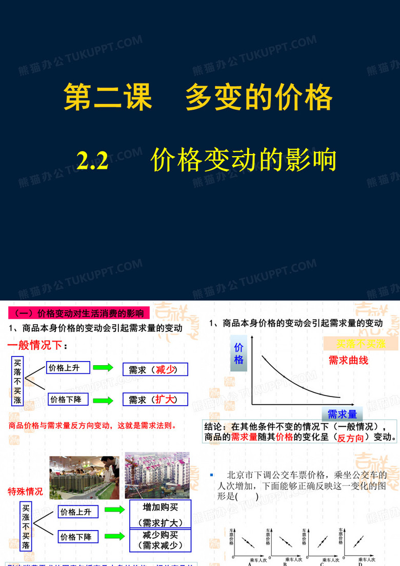 价格变动的影响