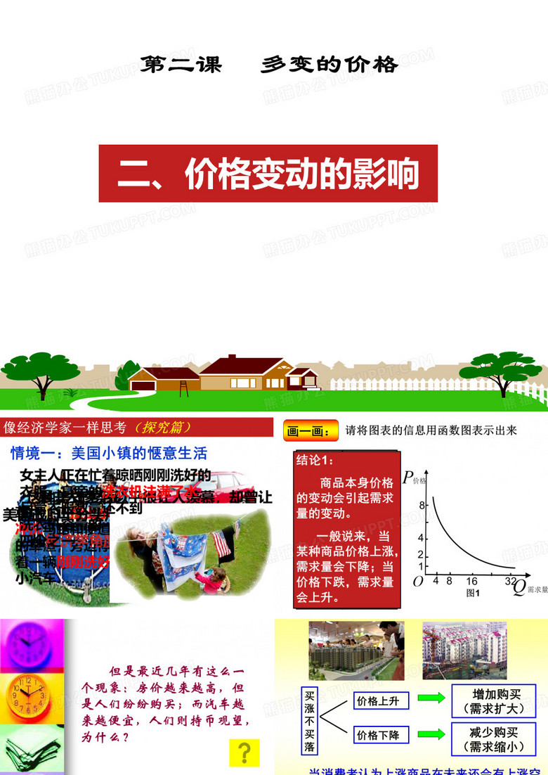 价格变动的影响