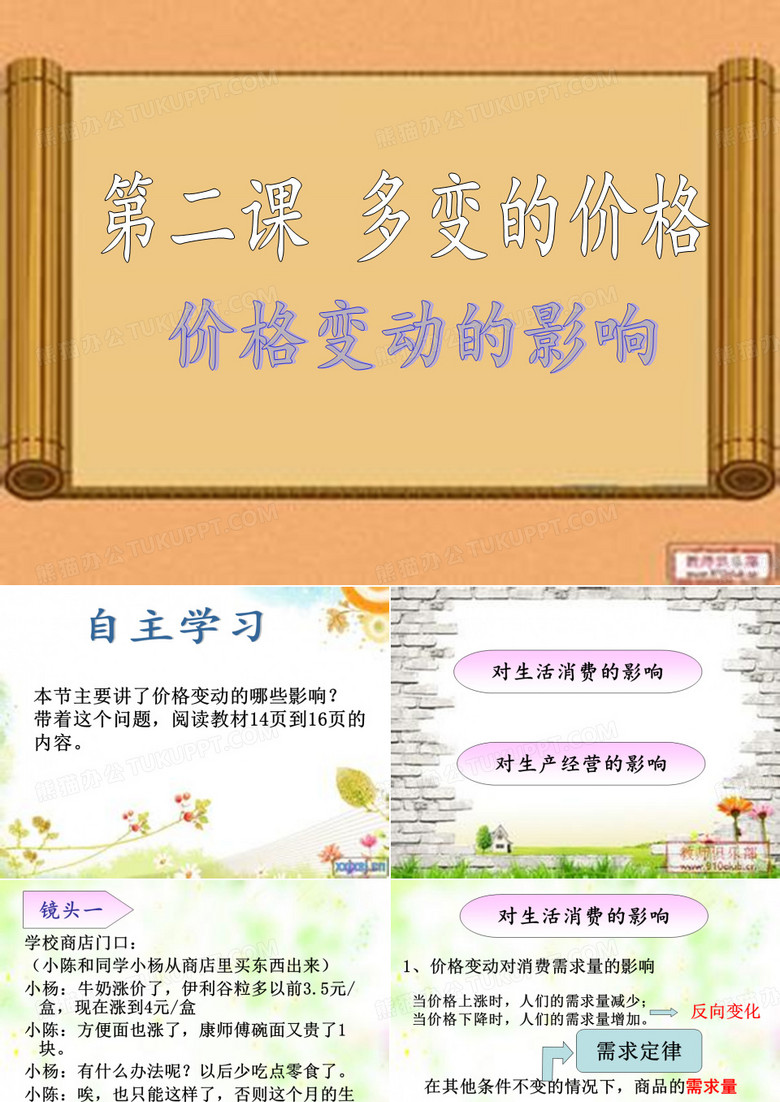 价格变动的影响