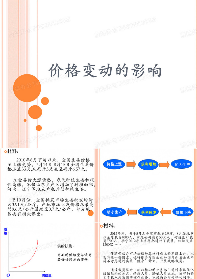 价格变动影响