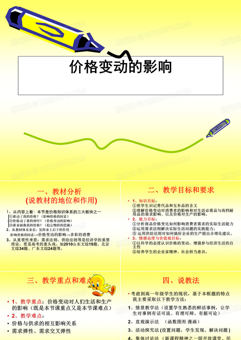 价格变动的影响