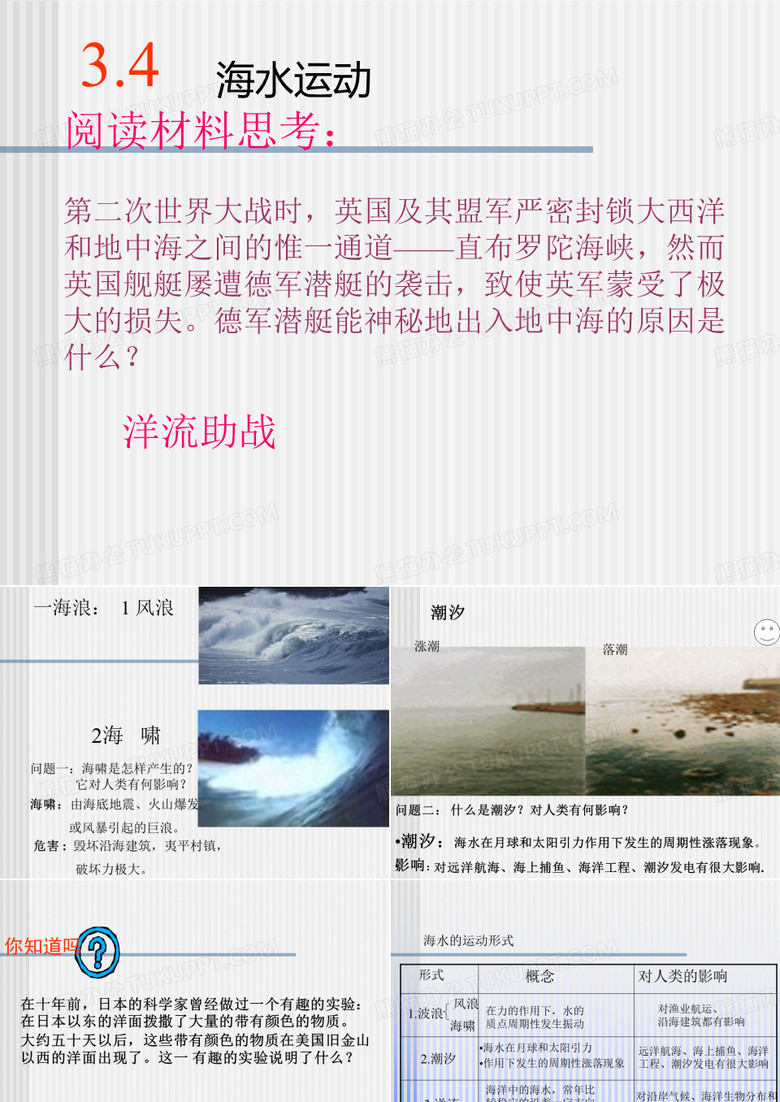海水运动