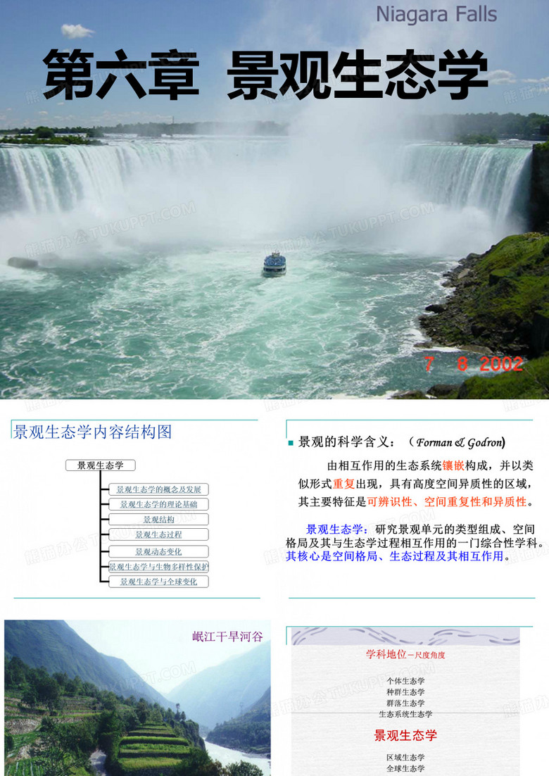 景观生态学