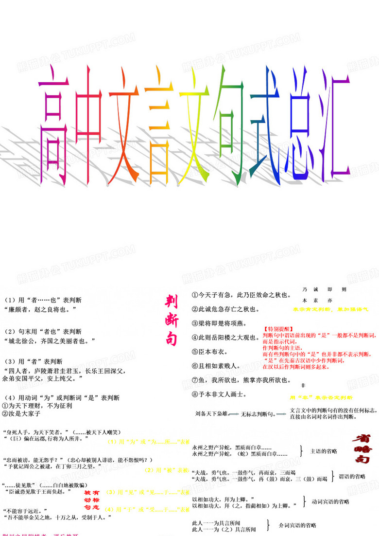 文言文句式,倒装句、固定句式(上课)