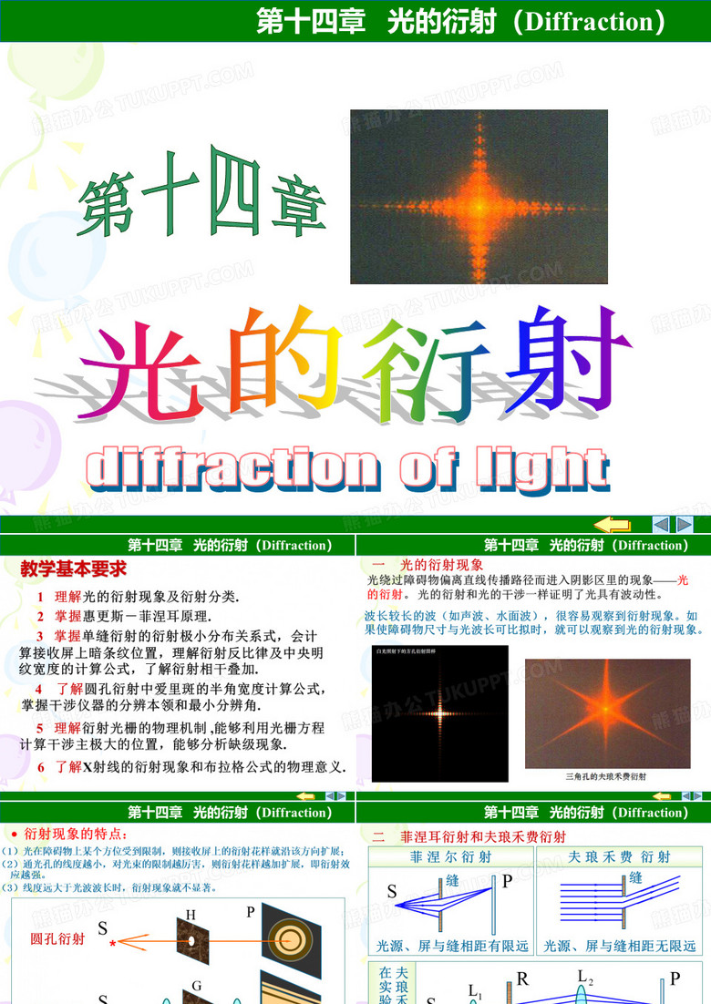 光衍射