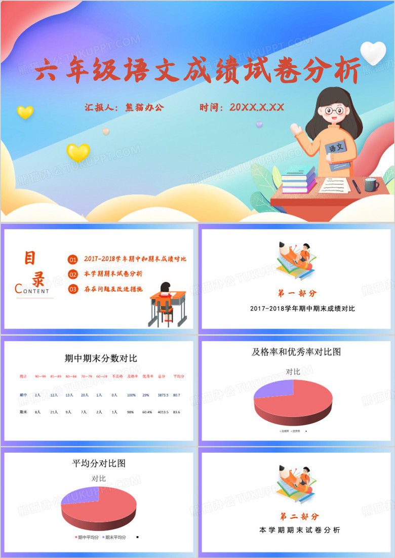 六年级语文成绩试卷分析PPT模板