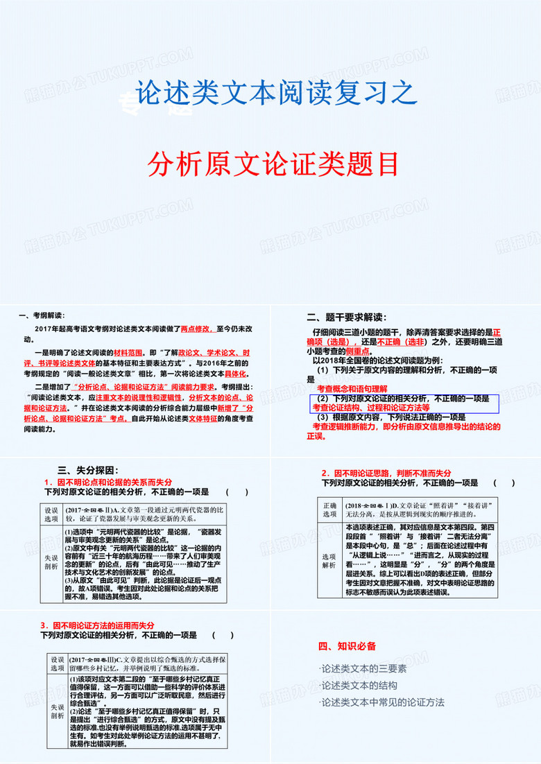 论证方法