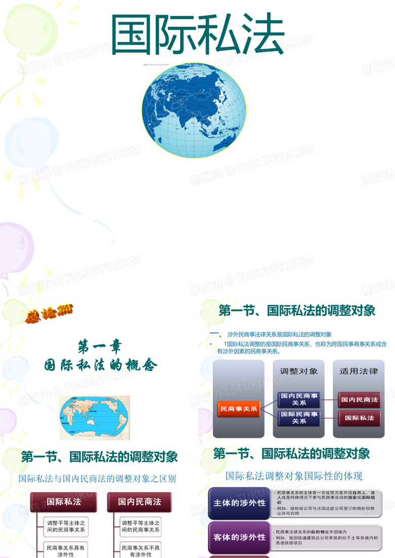 国际私法课件：第一章 国际私法的概念