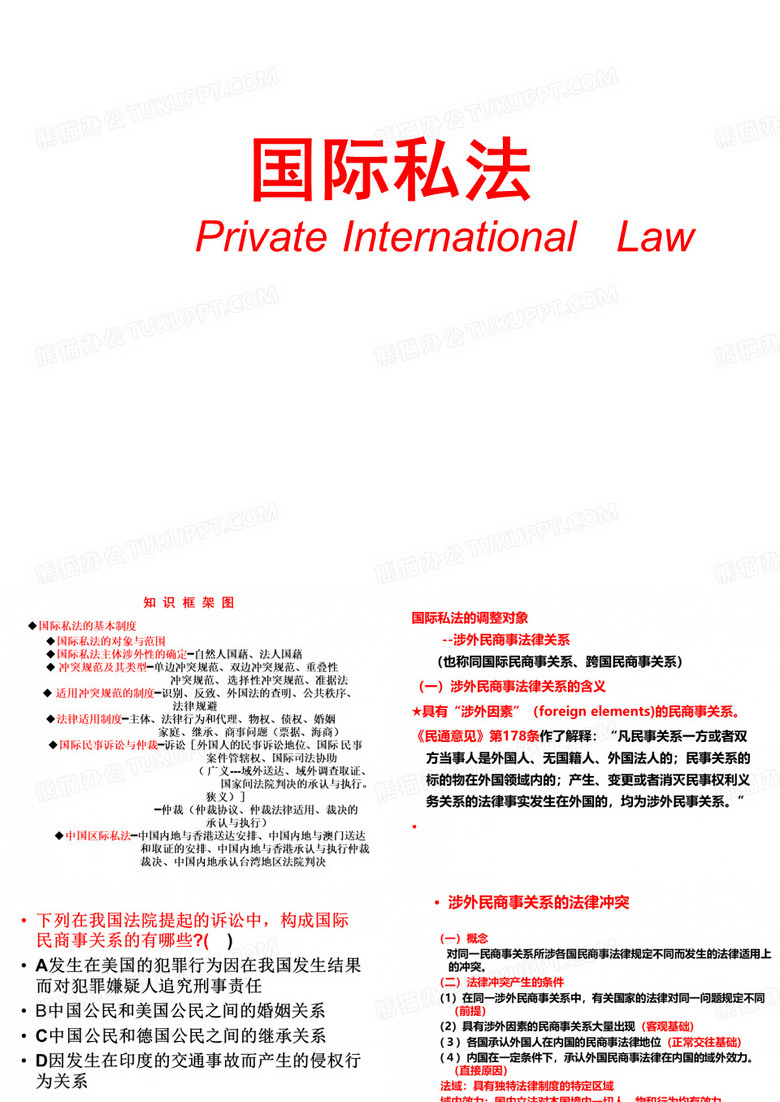 国际私法课件