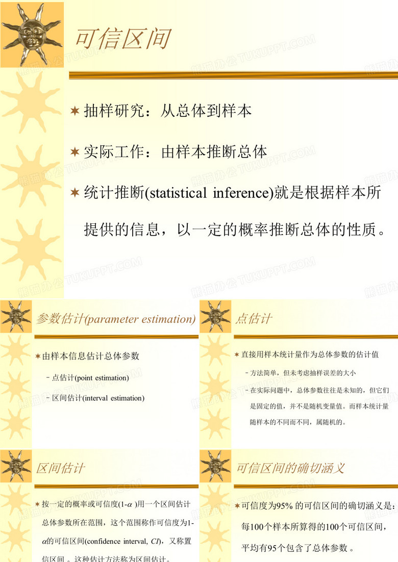 可信区间
