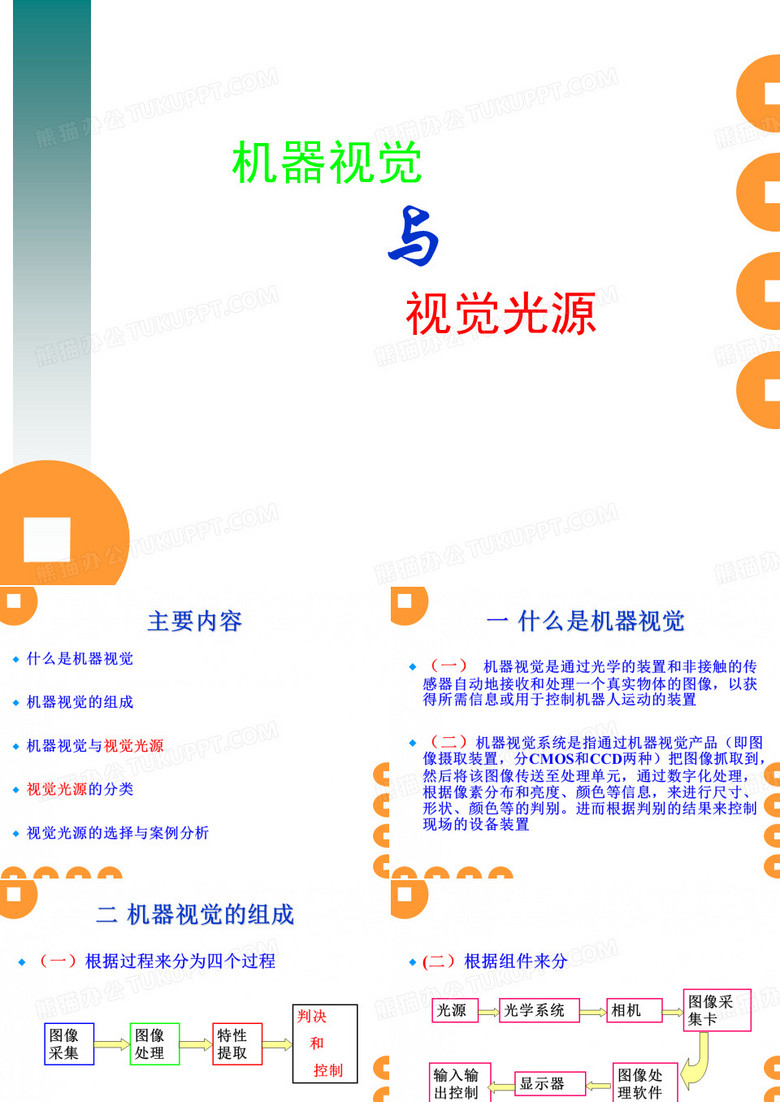 机器视觉与视觉光源