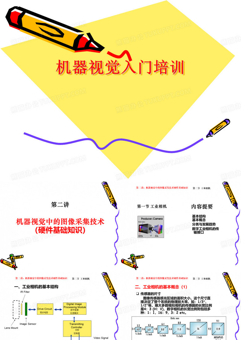 机器视觉-相机