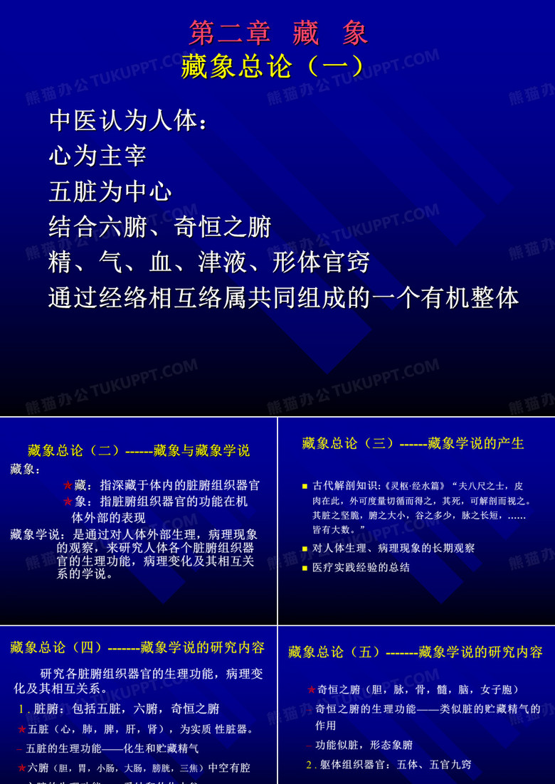 中医藏象学说