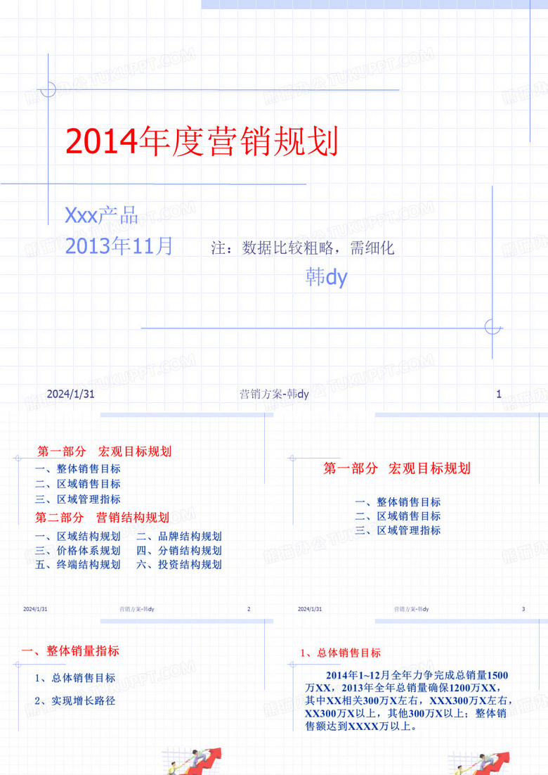 2014年度营销规划
