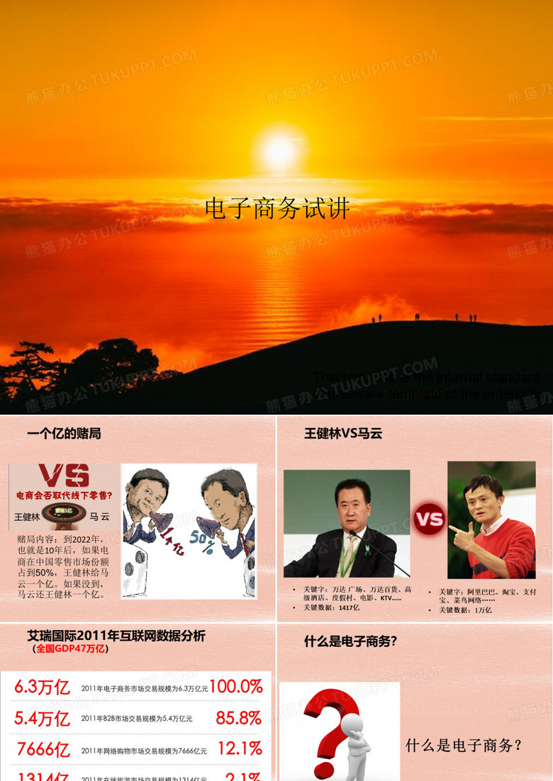 电子商务试讲PPT教学培训课件