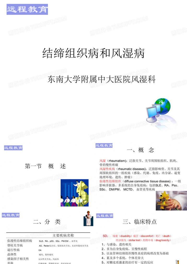风湿病类风湿病讲义