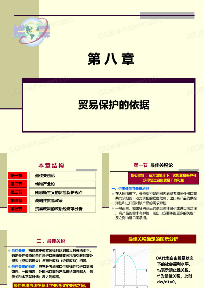 国际经济学