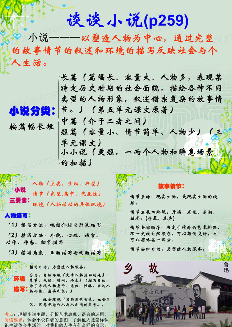 《故乡》鲁迅