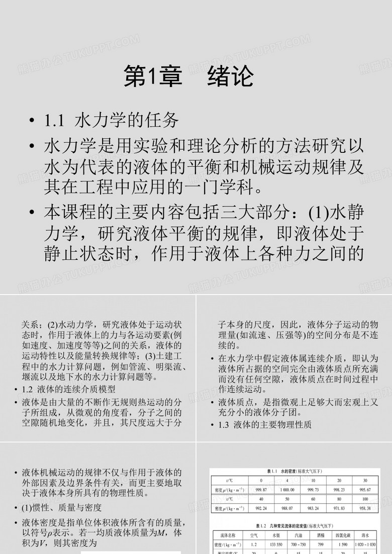 水力学PPT