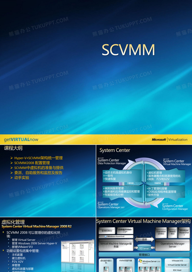 SCVMM微软官方课程PPT