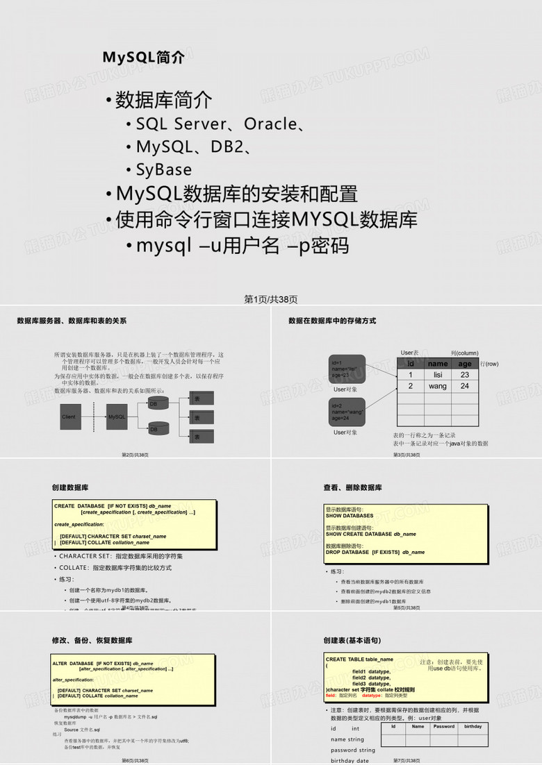 MYSQL基础教程