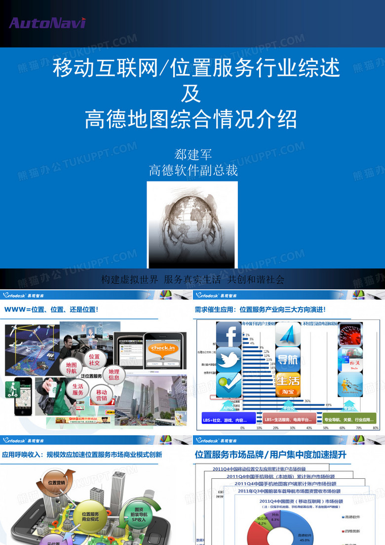 移动互联网位置服务及高德地图介绍PPT - 高德软件---郄建军