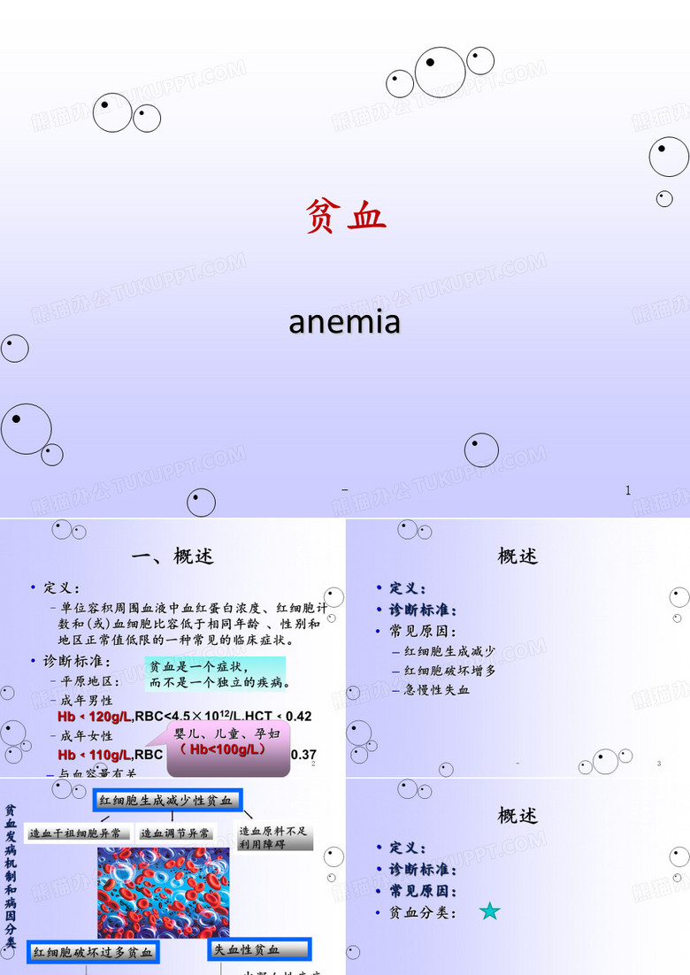 贫血PPT课件