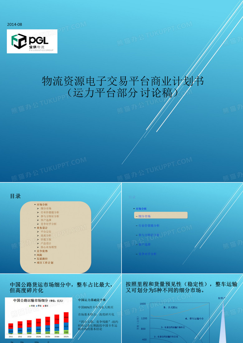 物流资源电子商务交易平台商业计划书(运力平台部...【物流精品资源池】