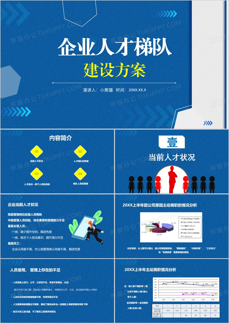 蓝色简约风人才梯队建设PPT模板