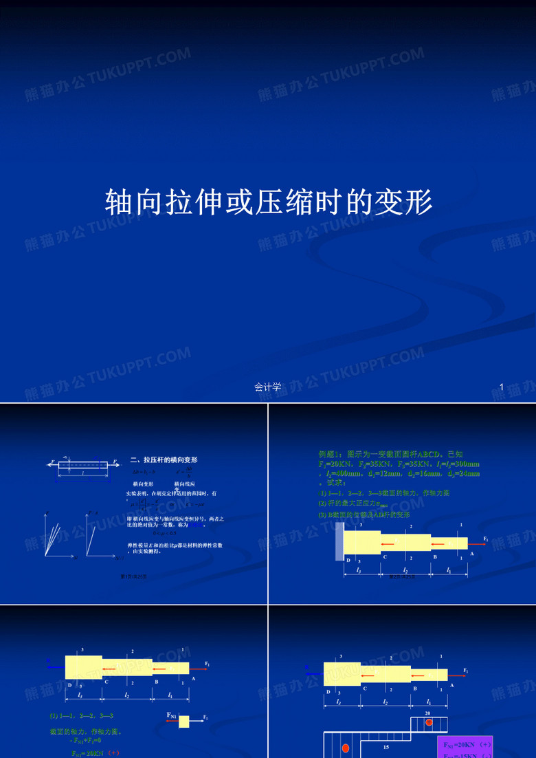 轴向拉伸或压缩时的变形PPT学习教案