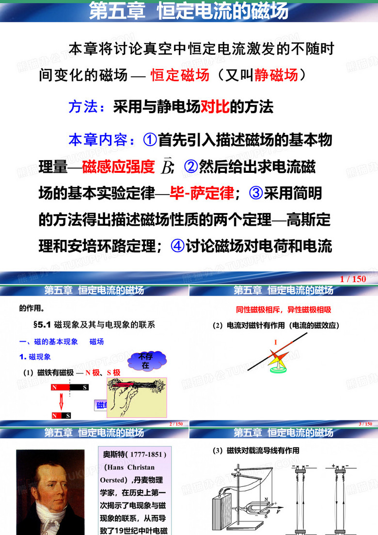 恒定电流的磁场