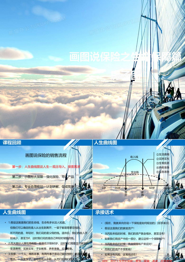 画图说保险之生命保障篇房子图25页