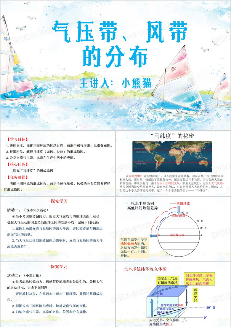 蓝色清新风气压带风带的分布PPT模板