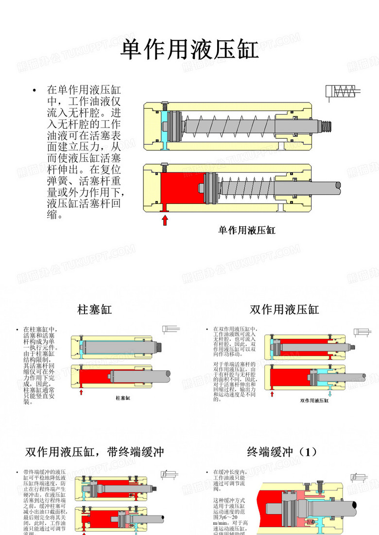 液压缸