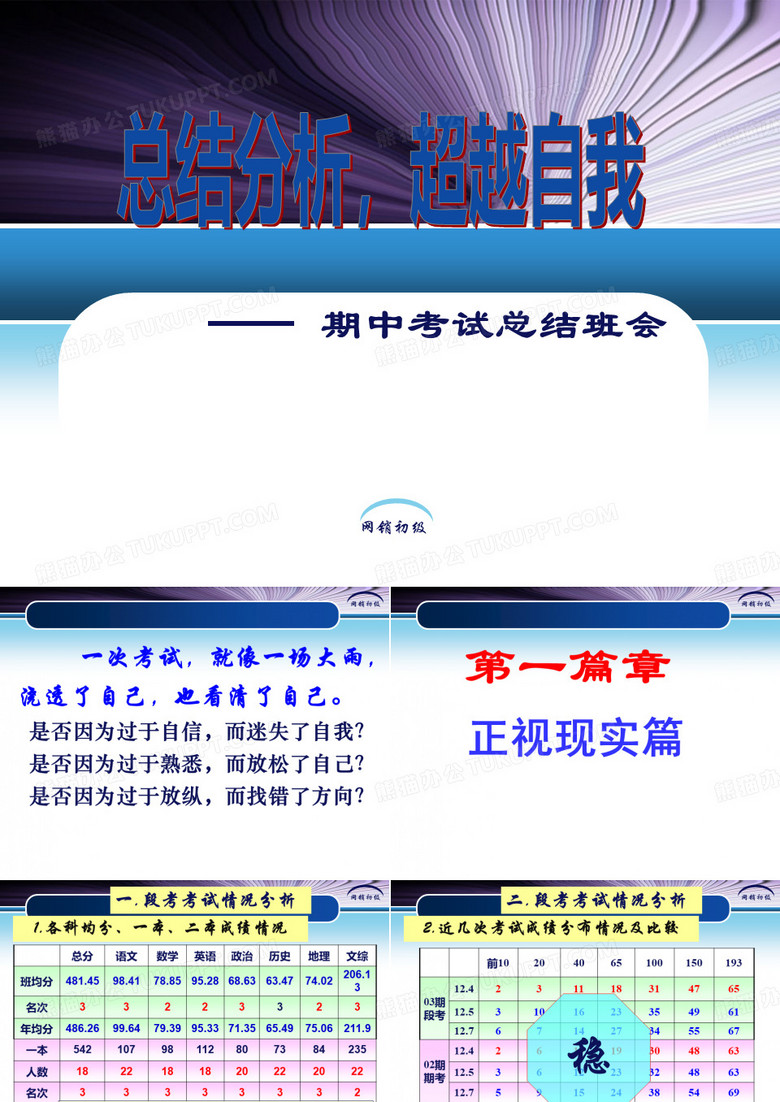 段考总结分析,超越自我