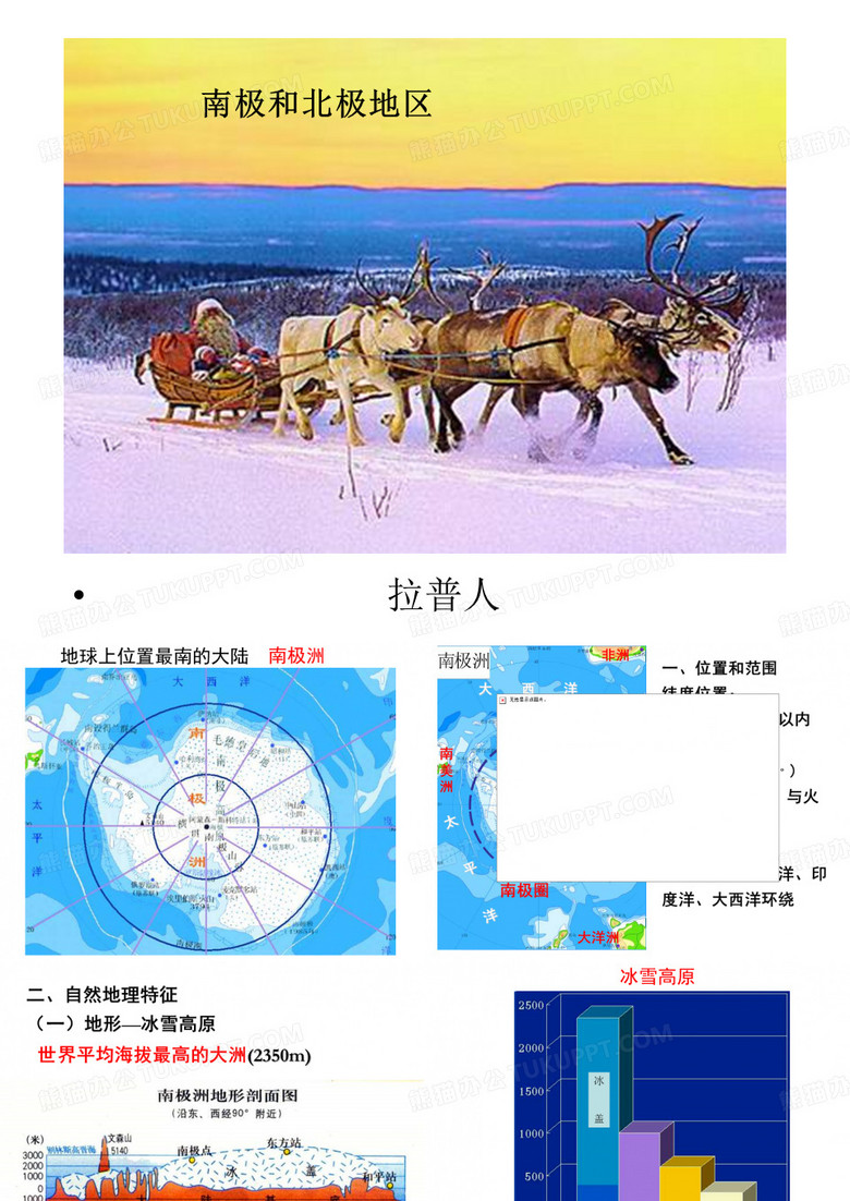 南极洲的课件