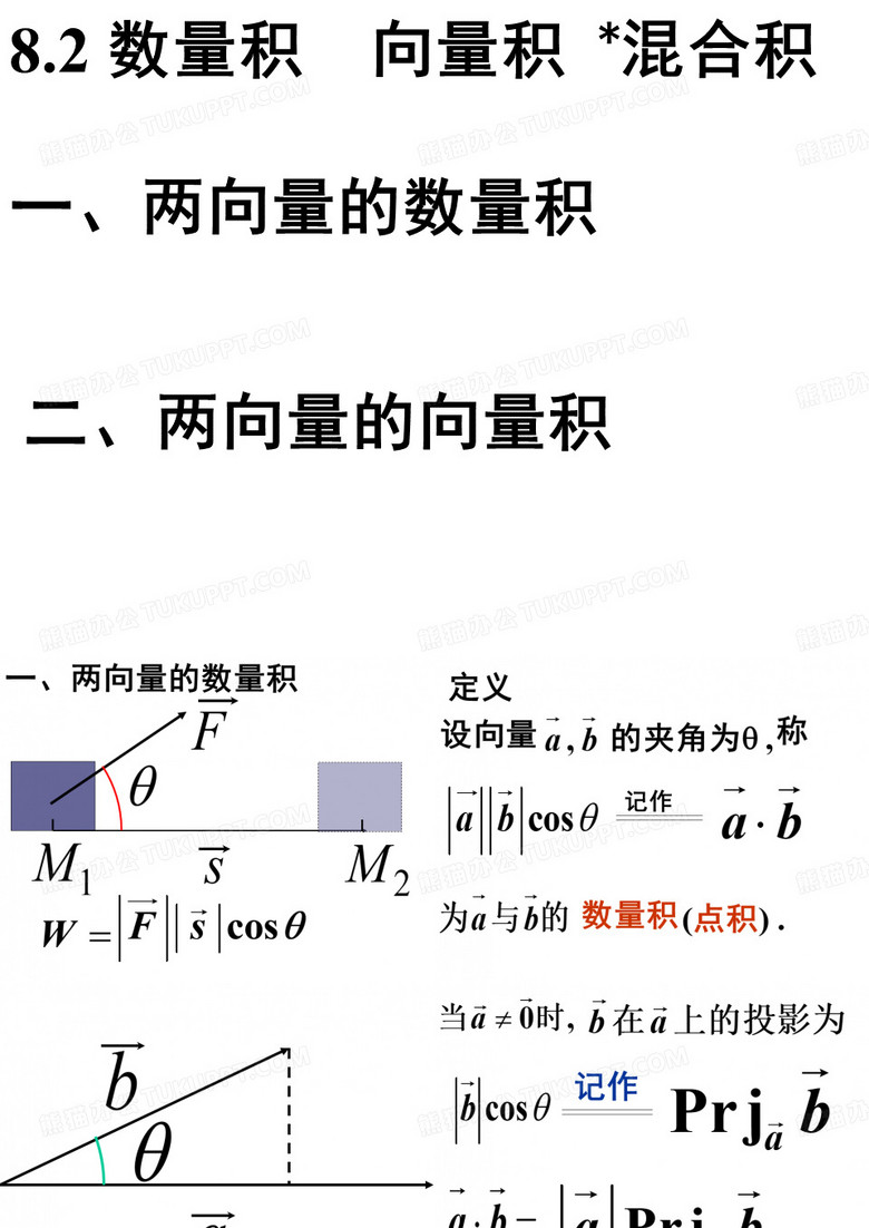 数量积、向量积