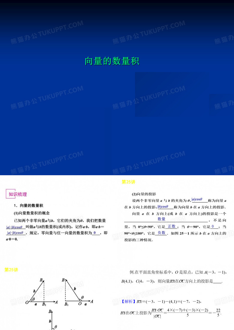 向量的数量积