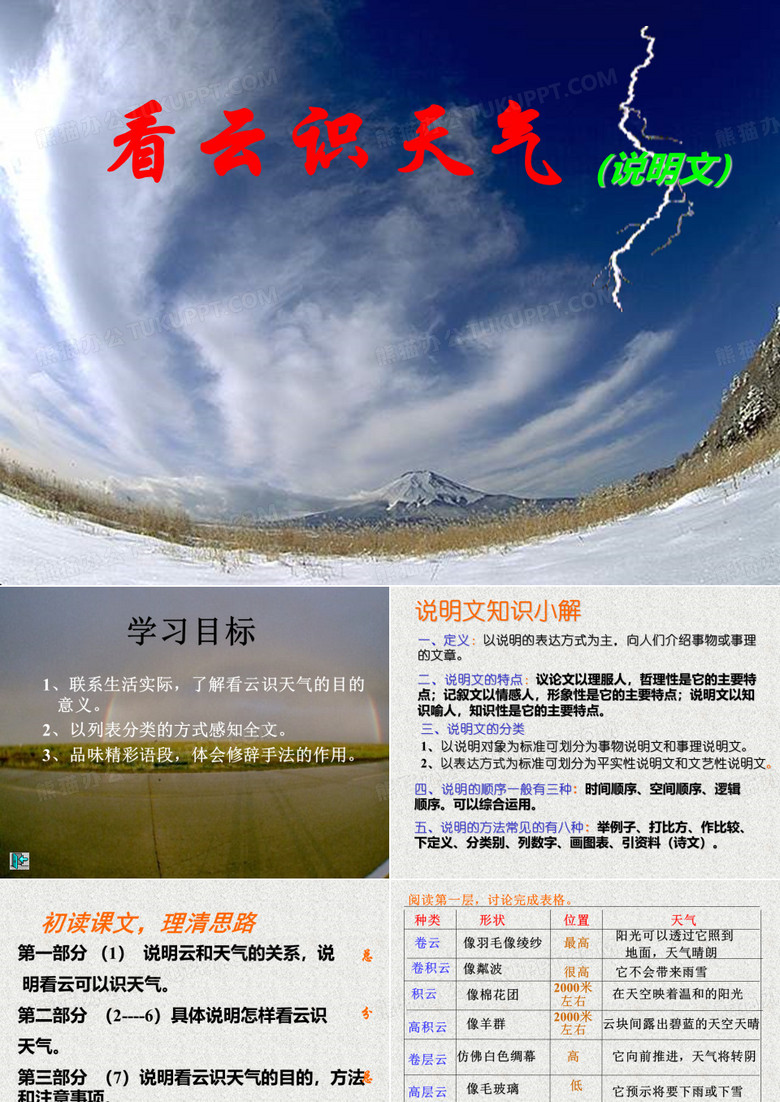 看云识天气
