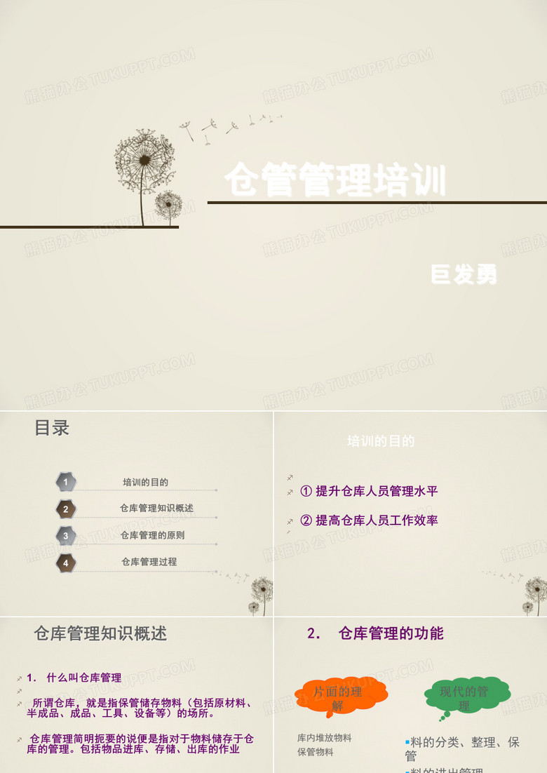 仓管管理培训课件